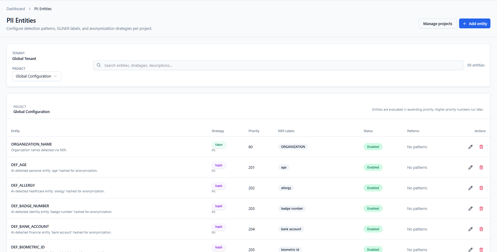 Provect PII Entities - Configure PII detection entities