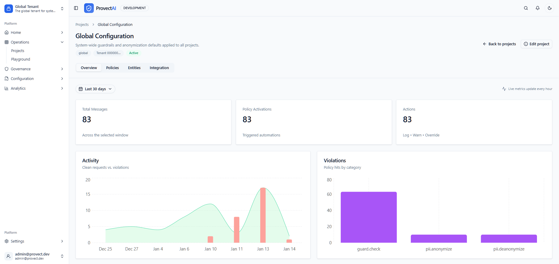 Provect Projects - Multi-tenant project management for enterprise AI governance